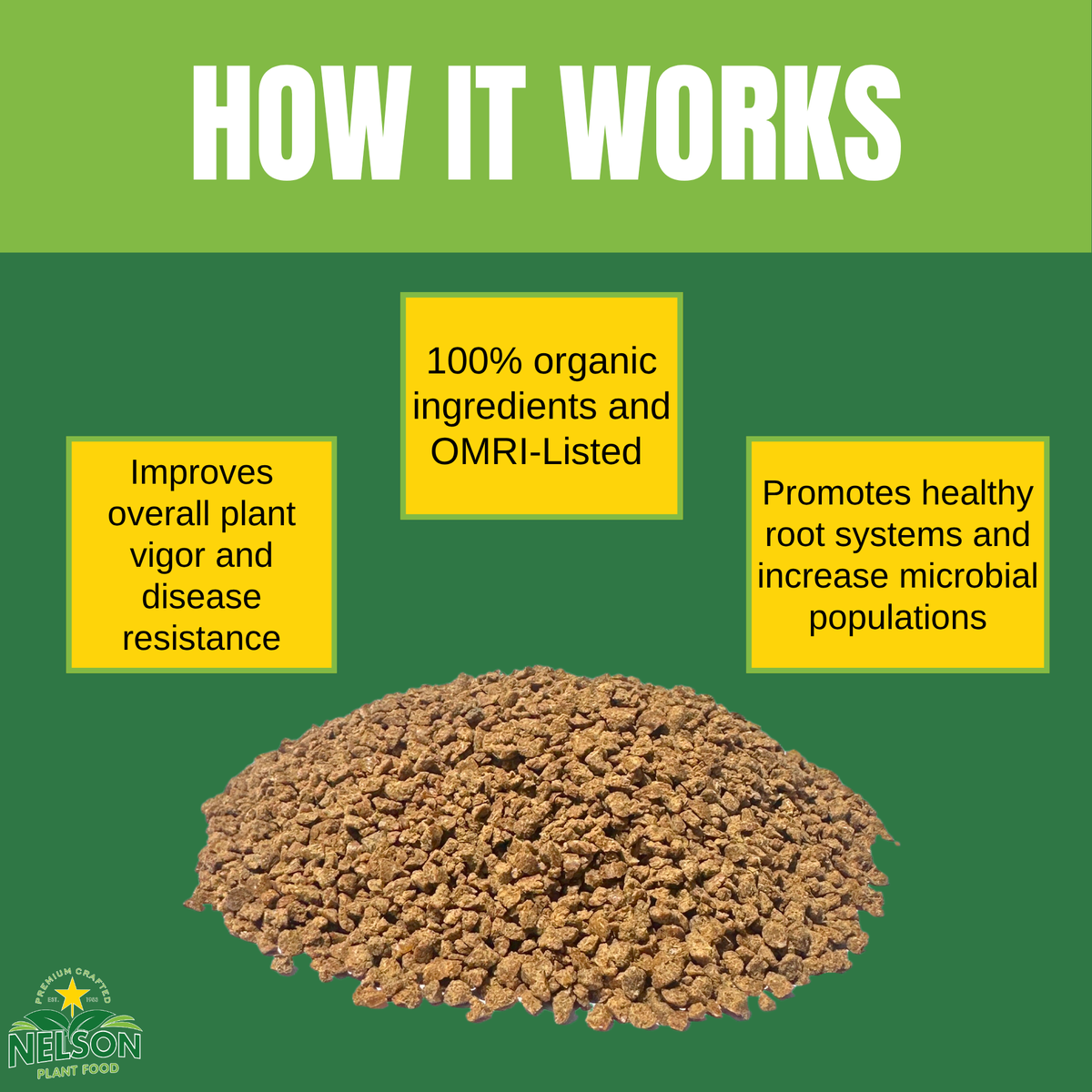 NatureStar All Purpose Organic