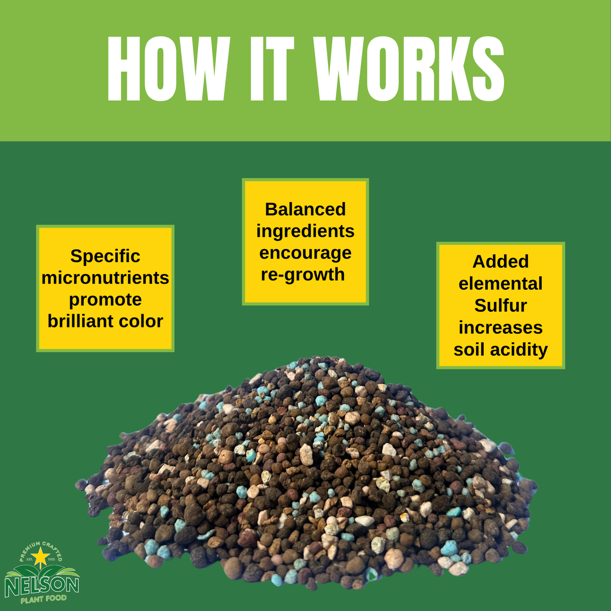 fertilizer for plumeria plant NutriStar Plumeria
