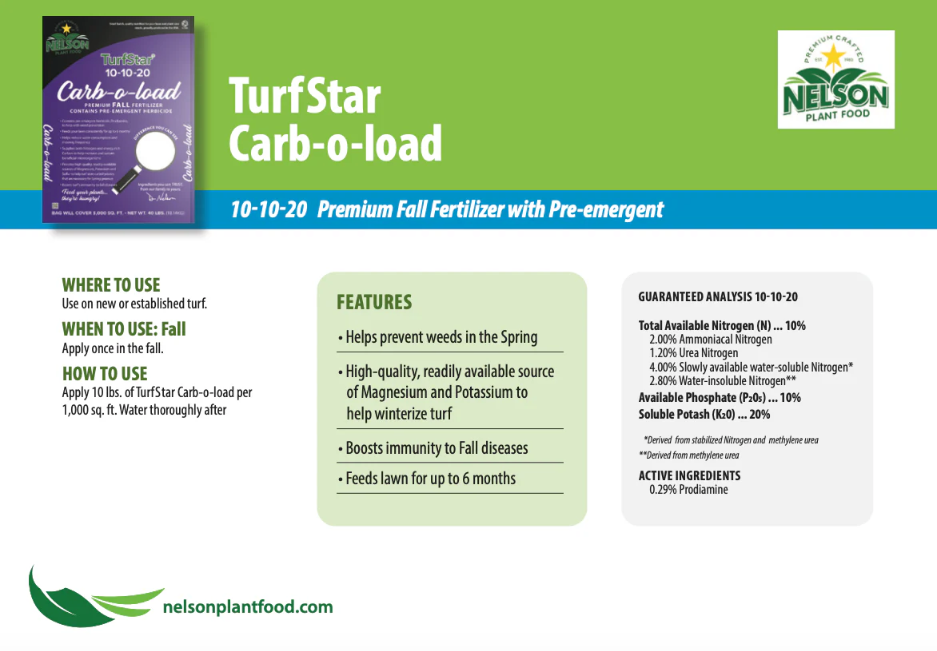 TurfStar Carb-o-load - Nelson Plant Food TurfStar Carb-o-load - Nelson Plant Food