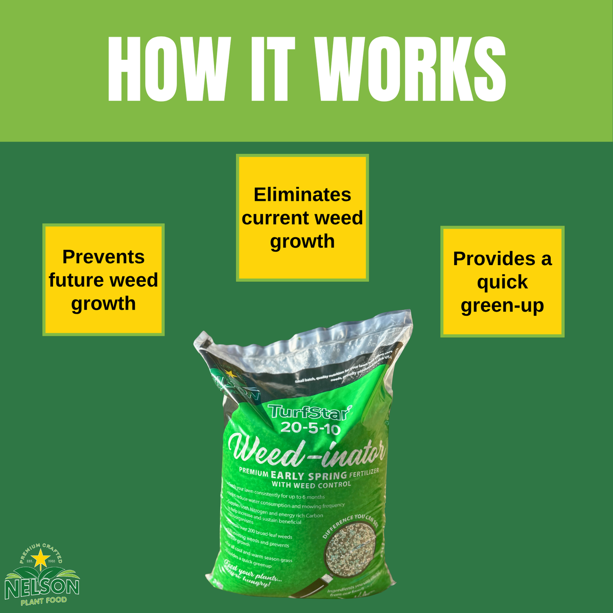 TurfStar Weed-inator