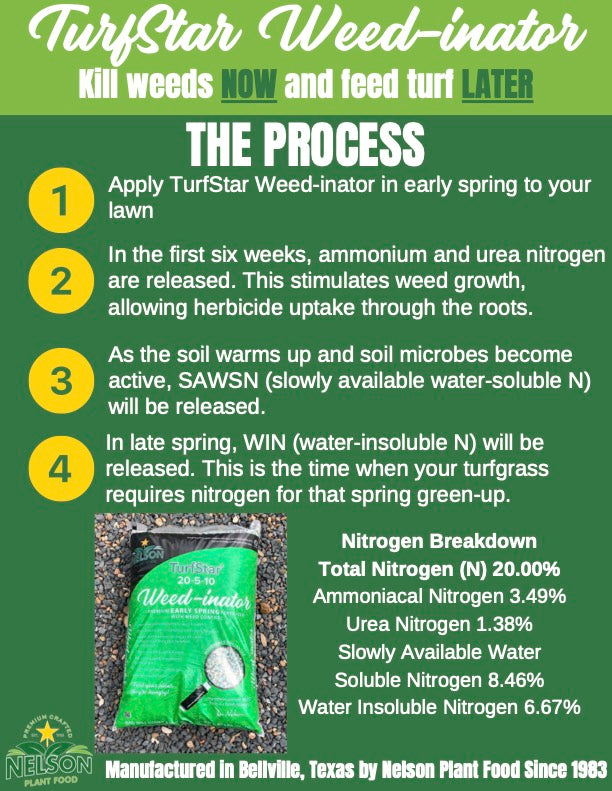 vibrant herbicide TurfStar Weed-inator 20-5-10 Fertilizer